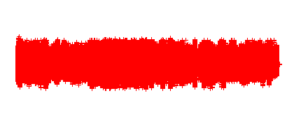 The Brave Tin Soldier