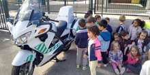 Charlas de la Guardia Civil para Infantil. 4