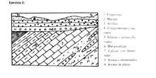 Historia geológica_2