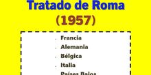 Países firmantes del Tratado de Roma (1957)