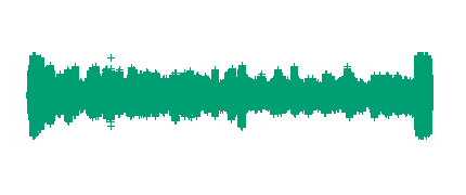 Jorge V. noticia 3ºB 2023