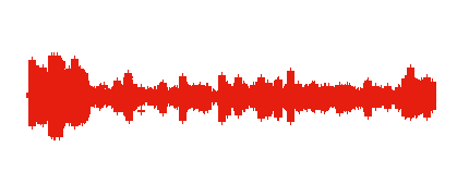 Lo que si es igualdad