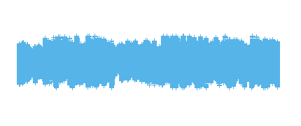 Audio resumen "Inmunología", Biología, 2º Bachillerato