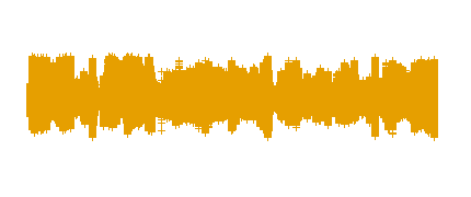 GA8. Podcast.  ¿Qué hemos hecho en el huerto?. 14 May.