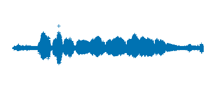 60-Trabalenguas Inés Bartolomé 2023