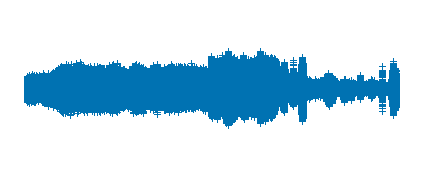 El Claudio en las Ondas. Curso 25_26. P6B_2 DICIEMBRE