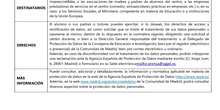 PRIVACIDAD DE DATOS