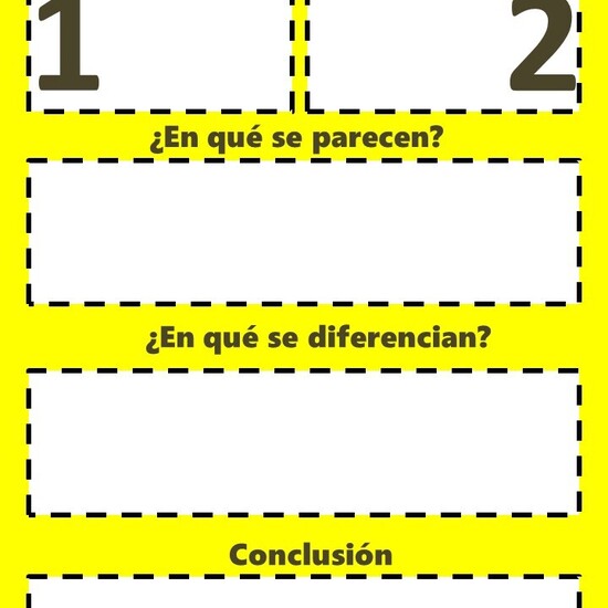 Rutina de pensamiento: compara y contrasta