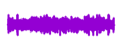 Entrevista C.U.C. 4ºB
