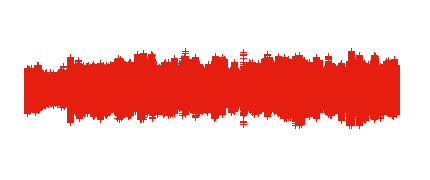 EL DÍA DE LAS LIBRERÍAS