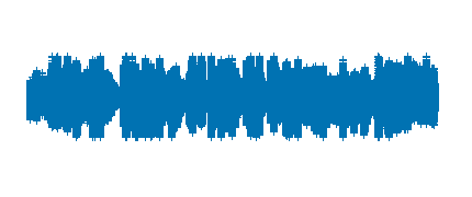 RadioBosco - Bibliobosco 1x18- ¡No quiero ser violeta!