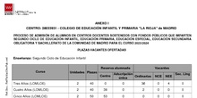 Vacantes 23-24