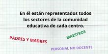 ELECCIONES AL CONSEJO ESCOLAR