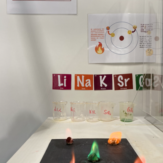 Ensayos a la llama de sales de litio, sodio, potasio, estroncio y cobre(II)