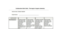 The magic of chemistry_peer assessment rubric