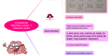 LENGUA_ADVERBIOS, PREPOSICIONES Y CONJUNCIONES_4