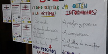 Proyecto contra el Bullying 1