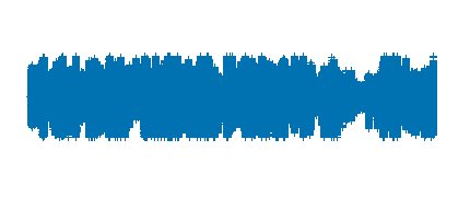 Programa radio 4 años B 2022