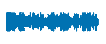 Descubriendo el mundo!! - Inés, Giulia, Dasha y Aureloa