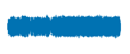 Quiero que me des un beso