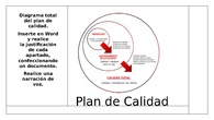 Plan de calidad 8 tarea 5