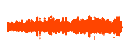 Reto 1 Paisajes de Aprendizaje