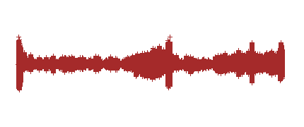 Radio Kids 4º A - Programa 5