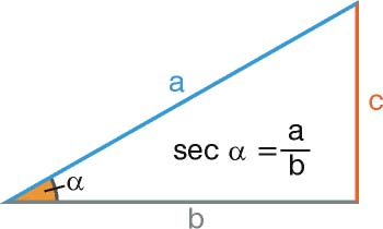 Secante en un triángulo rectángulo