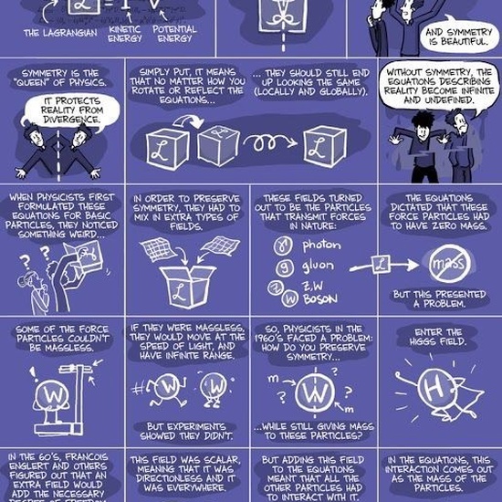 02 fisica pinterest 32