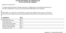CANDIDATOS CONSEJO ESCOLAR