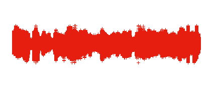 Los funáticos 2x12 - Britannic y el chiste del crimen matemático