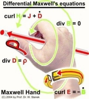 02 fisica pinterest 49