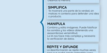 Desinformación. Infografía