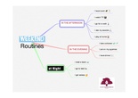 PRIMARIA 2º - INGLÉS - WEEKEND AFTERNOON ROUTINES