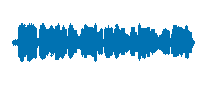 Sofía W. noticia 3ºB 2023
