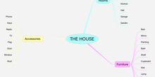 INGLES_THE HOUSE_2