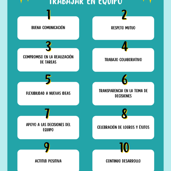 Décalogo para trabajo cooperativo