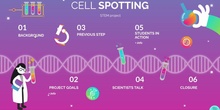 Cell Spotting