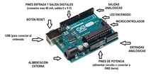 PARTES PLACA ARDUINO