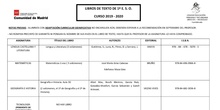 Libros de texto 1º ESO