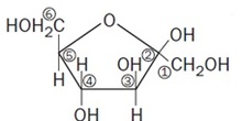 alfa-D-Fructuosa