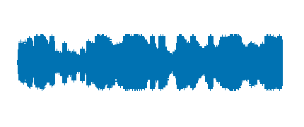 Programa de radio 2ºA Planes Navideños
