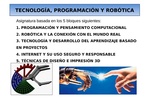 Presentación del 3er curso de la ESO de TPR