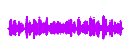Propiedad de inflamación y combustión de la madera