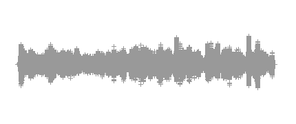 Esquistos con estaurolita