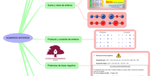 MATEMÁTICAS_NÚMEROS ENTEROS_S1