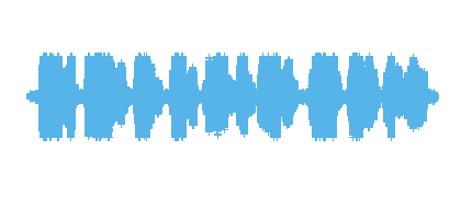 Gonzalo C. noticia 3ºA 2023