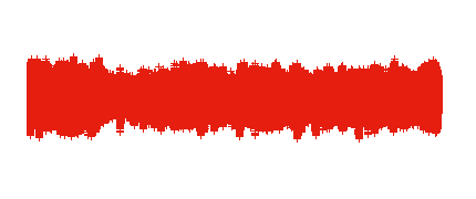Audio resumen "La célula", 4º ESO, Biología