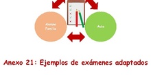 Anexo 21. ejemplos exámenes adaptados_ESO