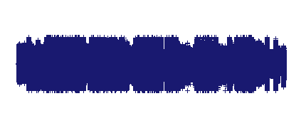 Magazine 4 años grupo II